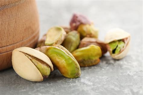 How does Pistachios fit into your Daily Goals - calories, carbs, nutrition